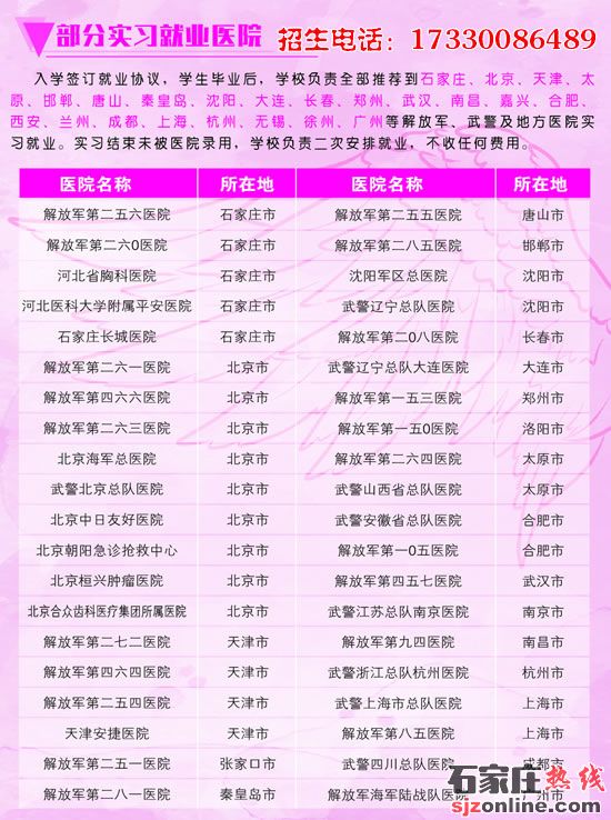 石家莊天使護士學校就業(yè)單位
