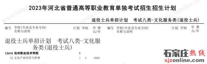 河北單招招生計劃