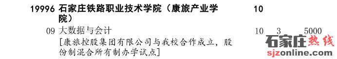 石家莊鐵路職業(yè)技術(shù)學(xué)院(康旅產(chǎn)業(yè)學(xué)院)2022年單招招生計(jì)劃
