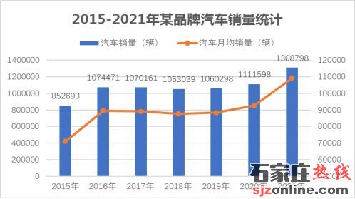2023年河北省高職單招考試十類職業(yè)適應(yīng)性測試考試大綱