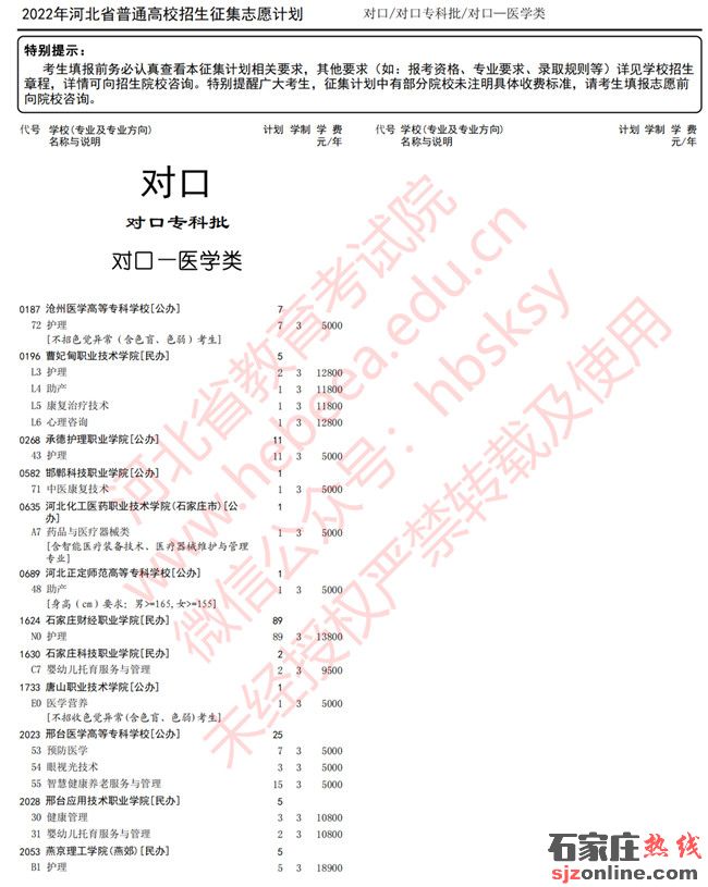河北對(duì)口專(zhuān)科批征集志愿計(jì)劃