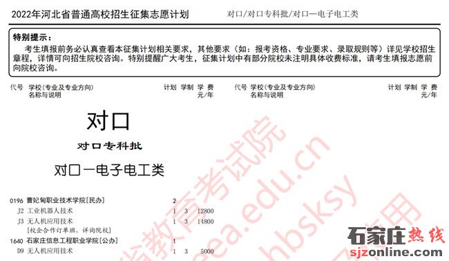 河北對(duì)口專(zhuān)科批征集志愿計(jì)劃