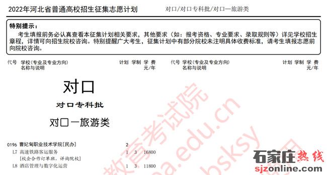 河北對(duì)口專(zhuān)科批征集志愿計(jì)劃