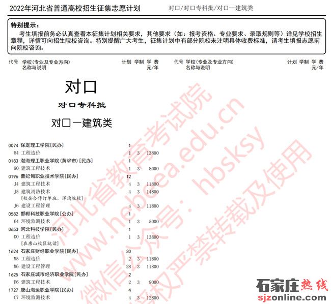 河北對(duì)口專(zhuān)科批征集志愿計(jì)劃