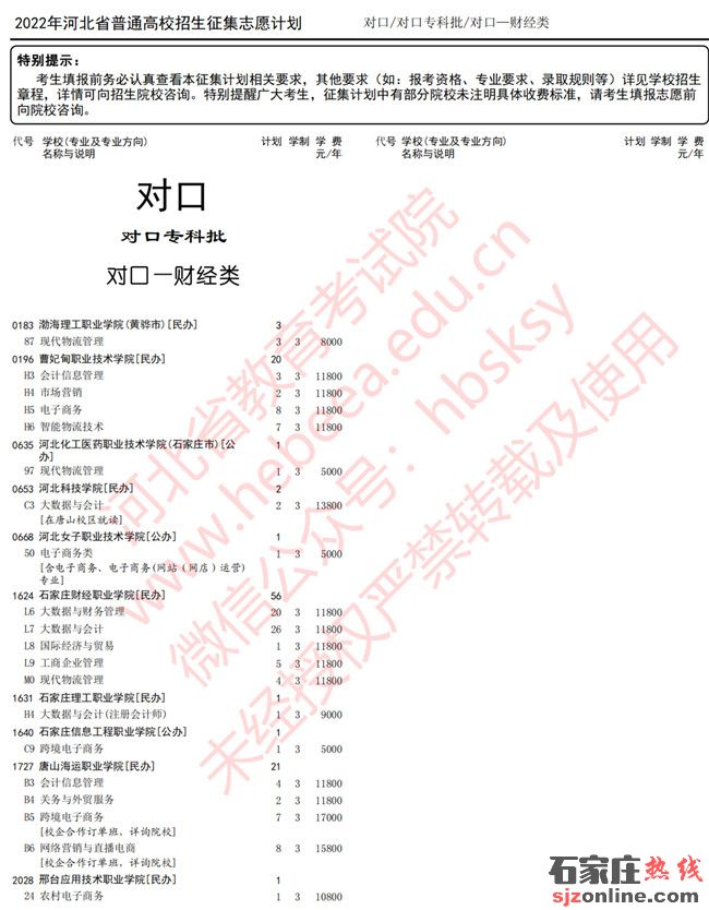 河北對(duì)口專(zhuān)科批征集志愿計(jì)劃