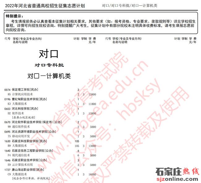 河北對(duì)口專(zhuān)科批征集志愿計(jì)劃