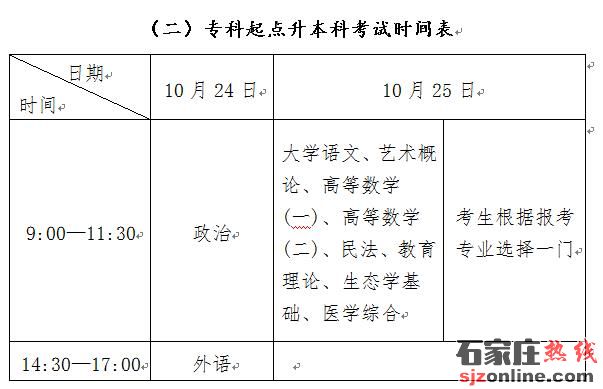 2020年全國成人高考考試時間