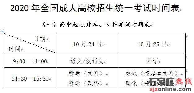 2020年全國成人高考考試時間