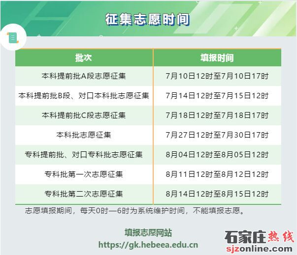 河北2021高考各批次志愿填報(bào)時(shí)間表