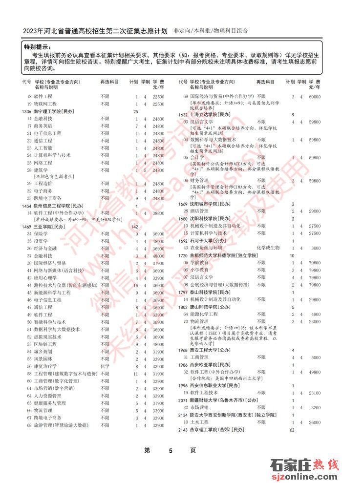 河北本科批征集志愿計(jì)劃
