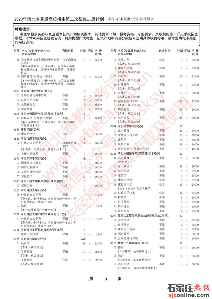 河北本科批征集志愿計(jì)劃