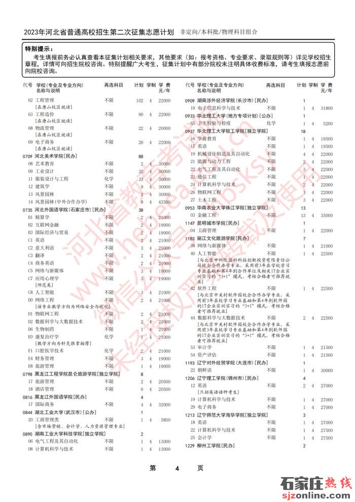 河北本科批征集志愿計(jì)劃