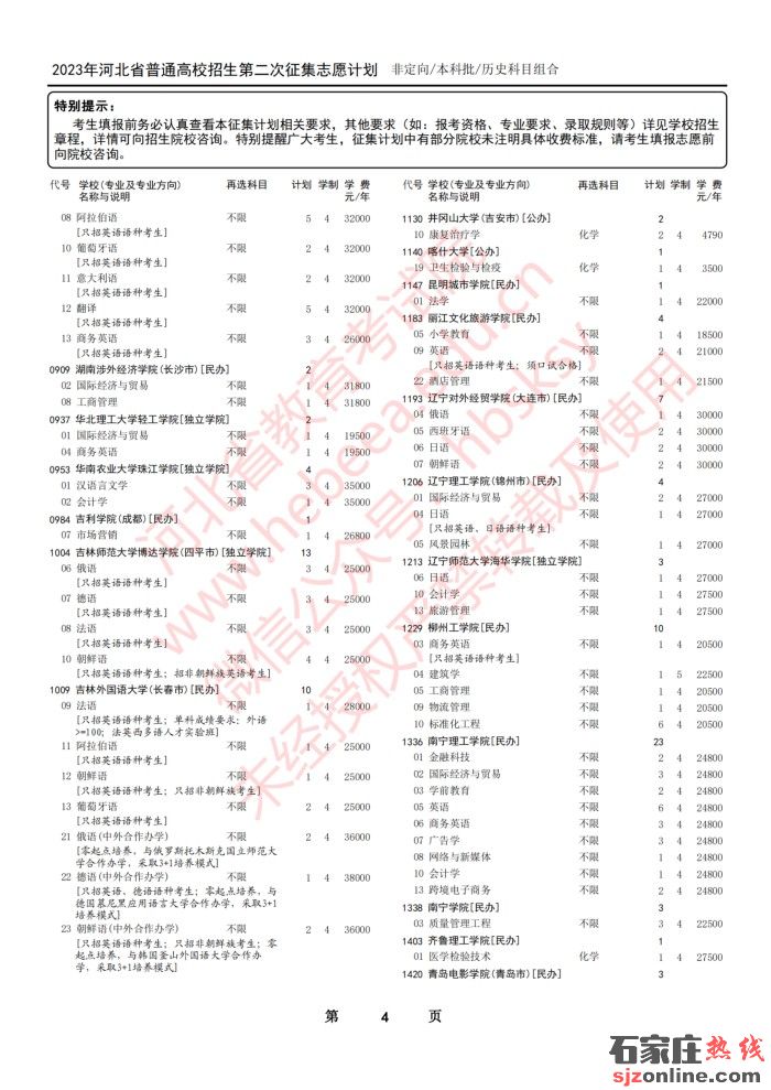 河北本科批征集志愿計(jì)劃