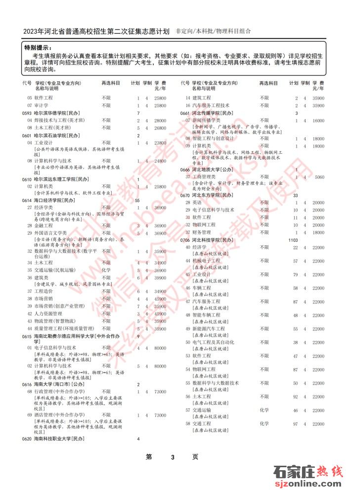 河北本科批征集志愿計(jì)劃