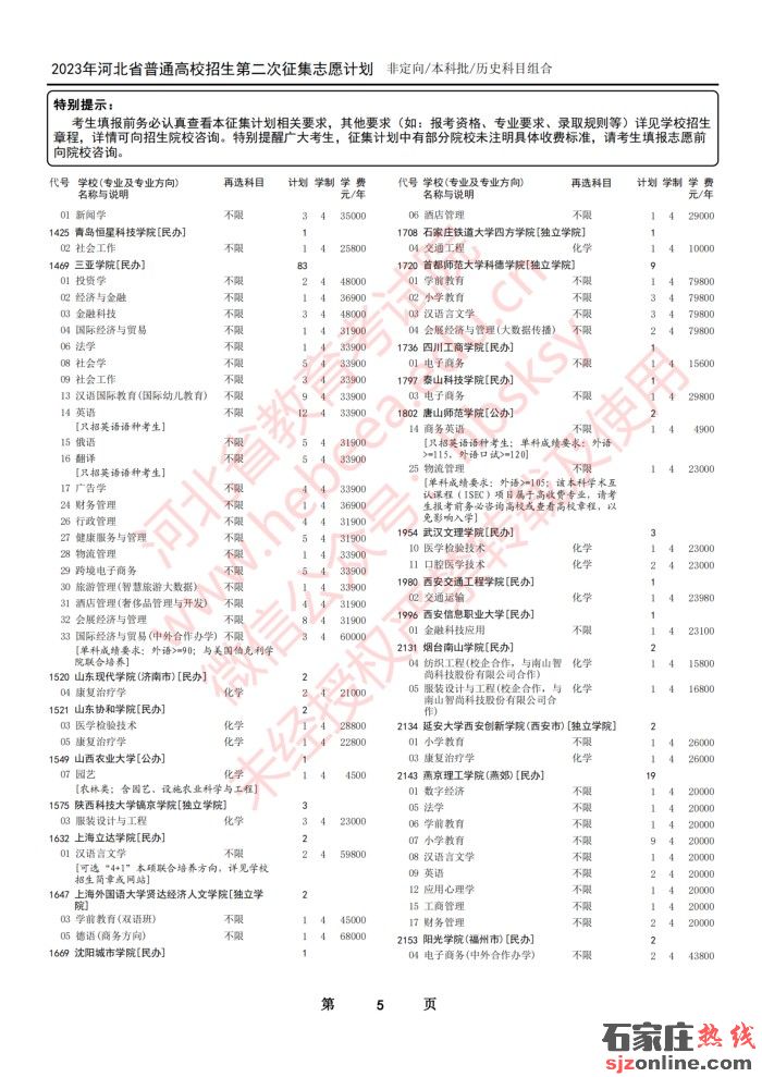 河北本科批征集志愿計(jì)劃