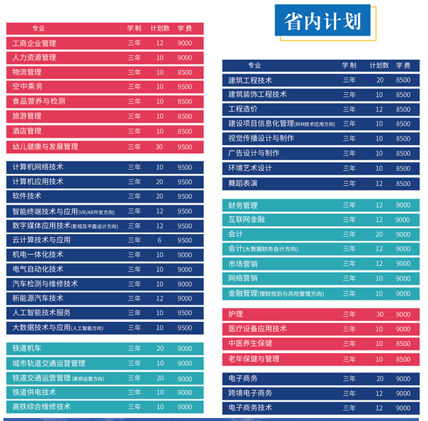 石家莊工商職業(yè)學(xué)院