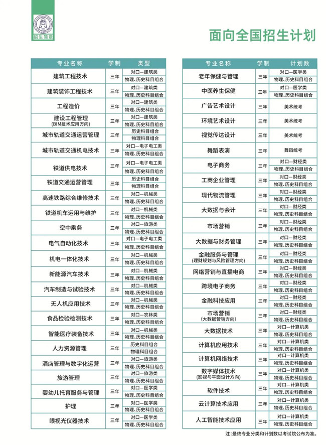 石家莊工商職業(yè)學(xué)院