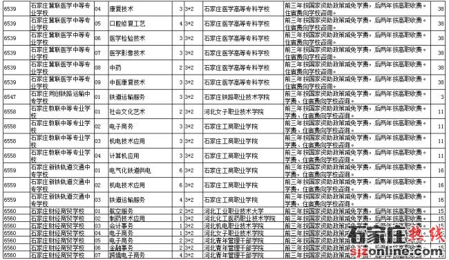 承德中考征集志愿計(jì)劃