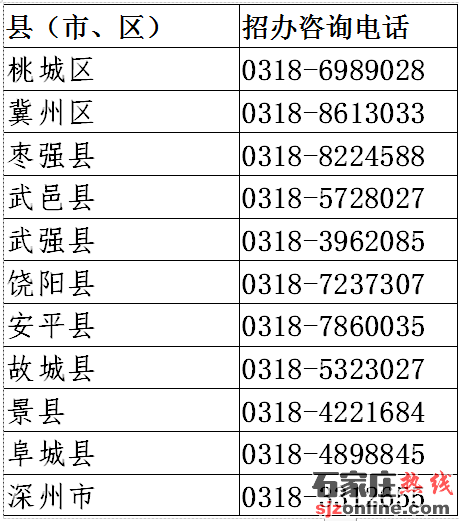 衡水市中考滯留外地考生盡快前返回報名地備考