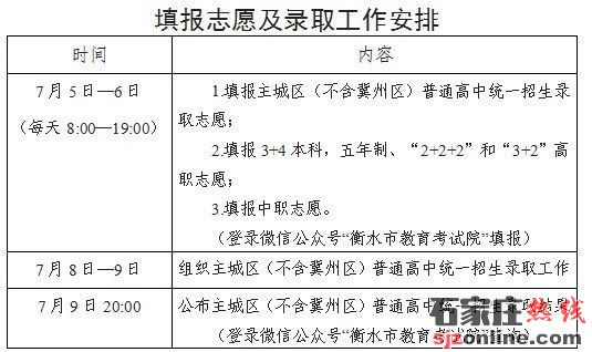 衡水中考志愿填報(bào)須知