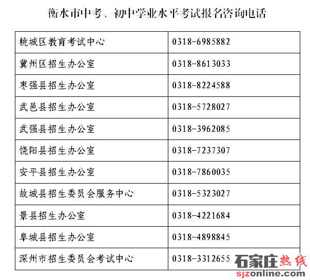 衡水市外轉(zhuǎn)入考生中考成績認(rèn)定政策摘要