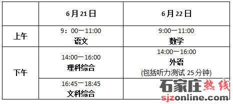2021年石家莊中考政策公布