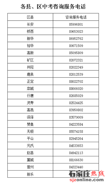 石家莊中考招生政策