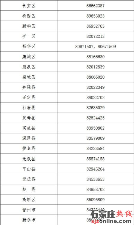 石家莊市2025年初中學(xué)業(yè)水平考試報名須知