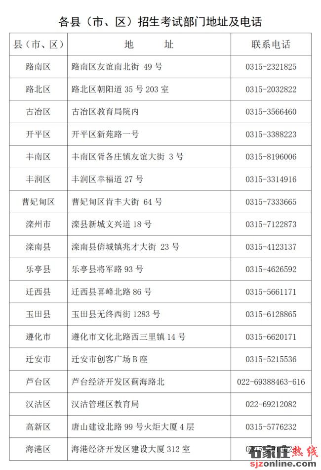 唐山中考征集志愿