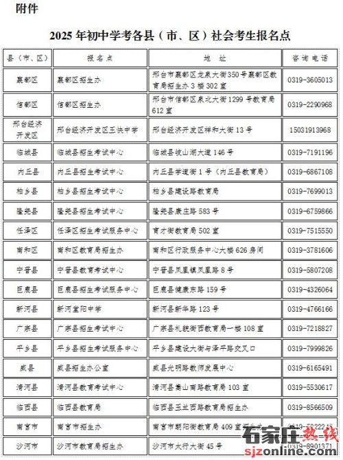 2025年邢臺市初中學(xué)業(yè)水平考試報名須知