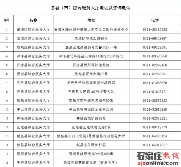 石家莊1月15日起暫停交通違法處理業(yè)務(wù)窗口工作