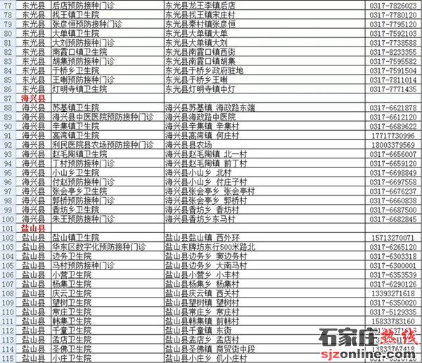 滄州全民免費(fèi)接種新冠疫苗 接種點(diǎn)名單
