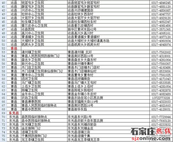 滄州全民免費(fèi)接種新冠疫苗 接種點(diǎn)名單