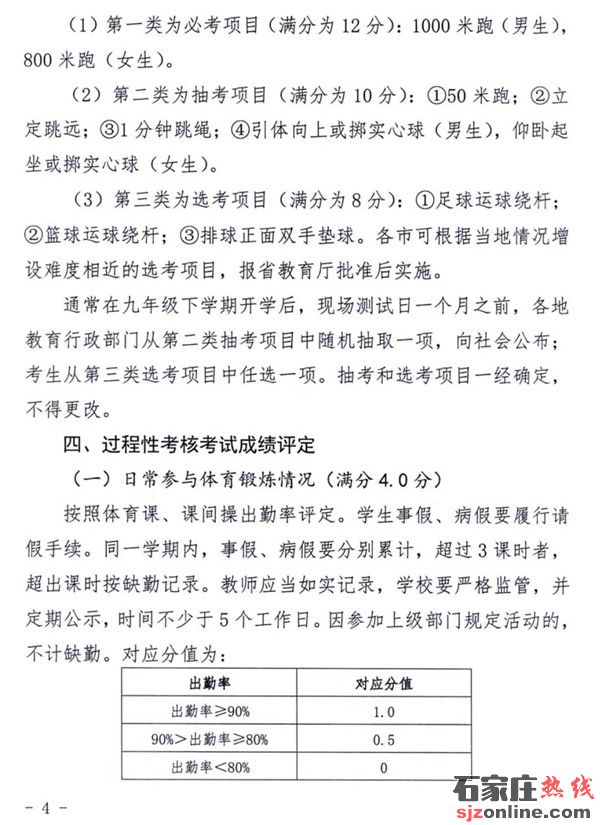 河北出臺中考體育考試方案
