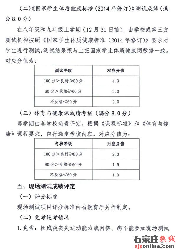 河北出臺中考體育考試方案