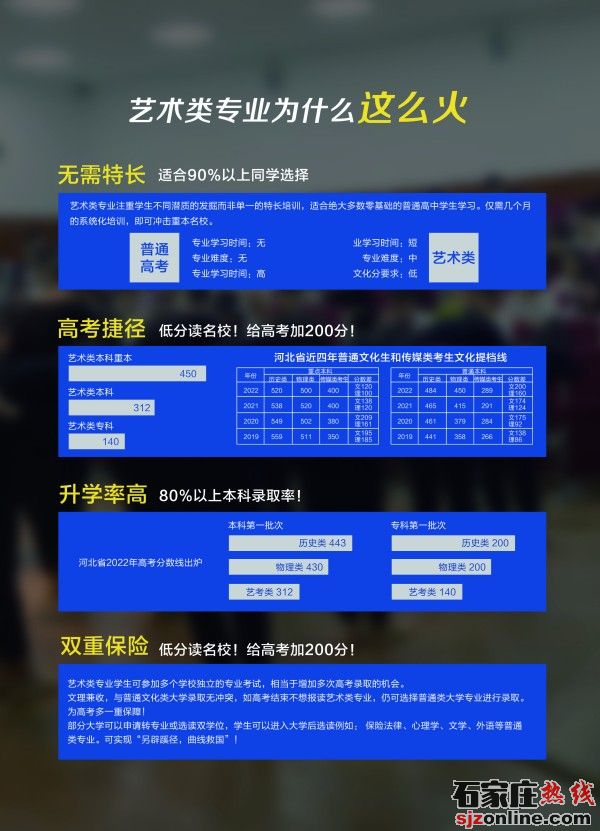 石家莊華師中學(xué)招生簡章